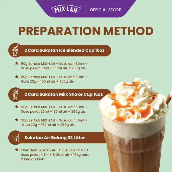 Method coffee series