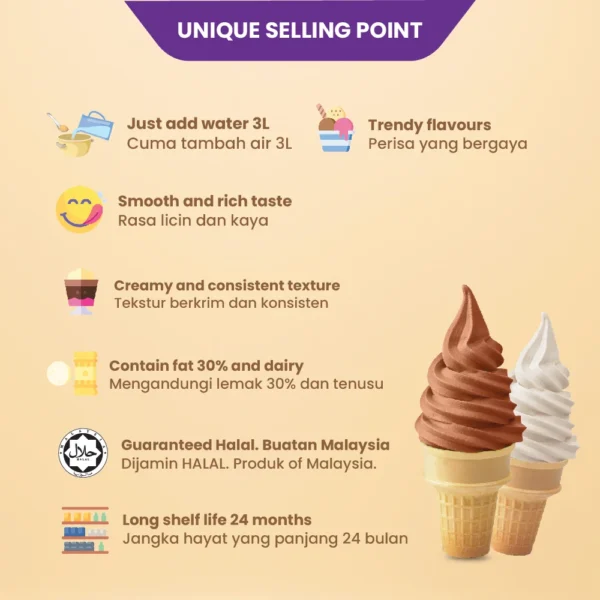 soft serve Starter Combo-05